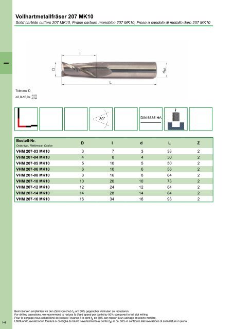 Jongen VHM Hauptkatalog