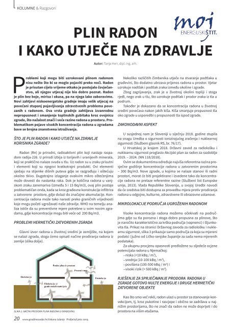 Gzd magazin - proljeće / ljeto 2019.