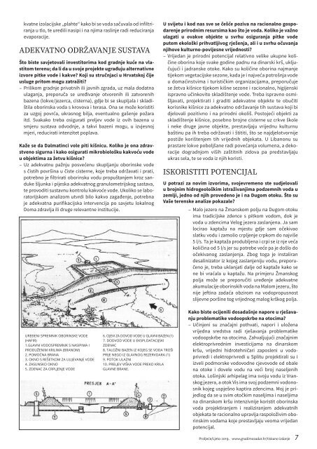 Gzd magazin - proljeće / ljeto 2019.