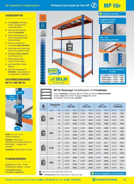 Kaiser Systeme Österreich 2019/4