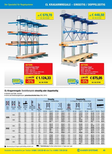 Kaiser Systeme Österreich 2019/4