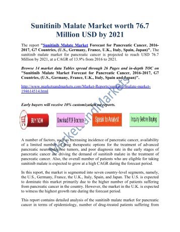 Sunitinib Malate Market worth 76.7 Million USD by 2021 