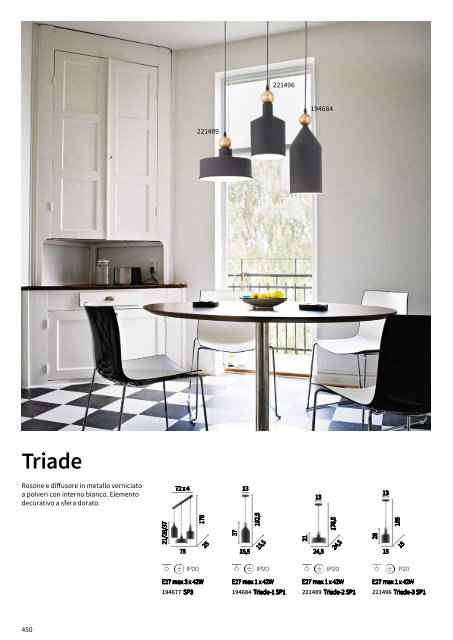 katalog - Ideal Lux