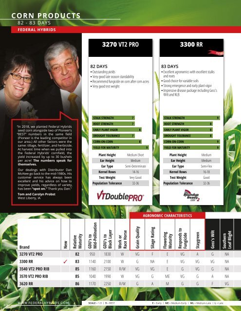 2020 Seed Product Guide