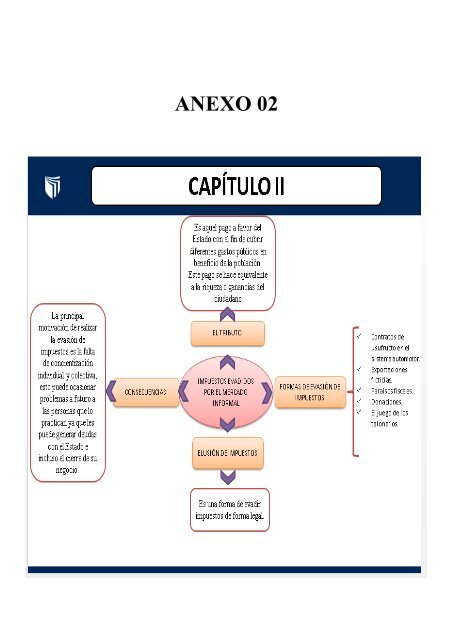 PORTAFOLIO-CATEDRA 1