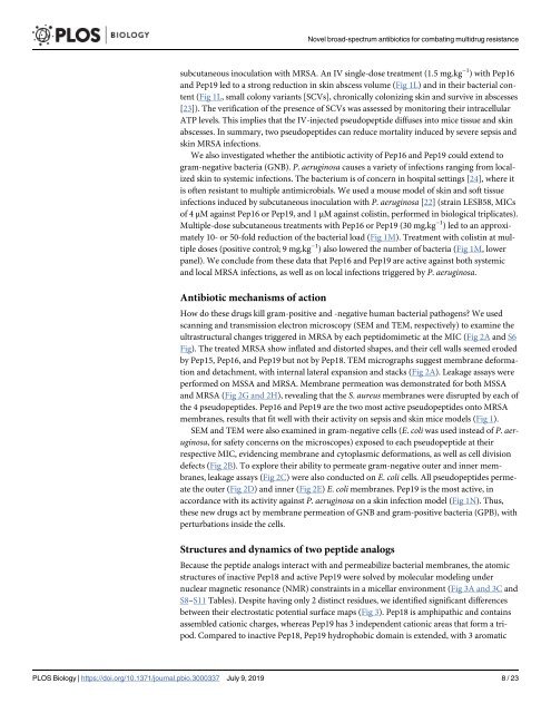 Novel antibiotics effective against grampositive and -negative multi-resistant bacteria with limited resistance