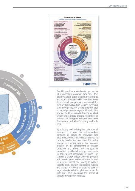 The Global Health Network Annual Report 2019