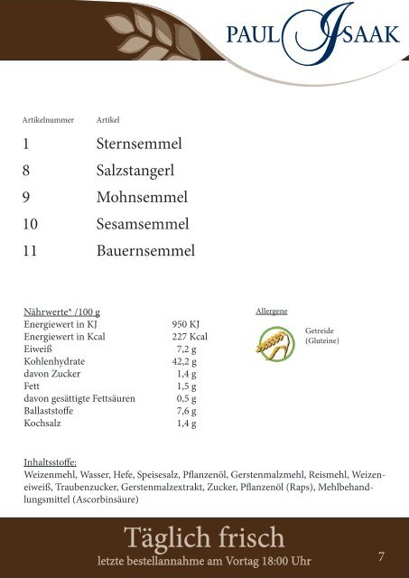 Produktkatalog 