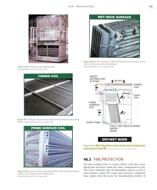 1486 Section 10 Commercia