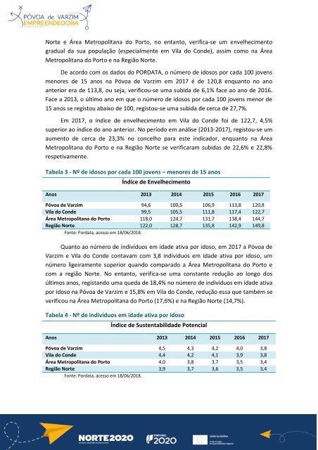 Estudo de Práticas Empreendedoras da Região no Âmbito dos TICE