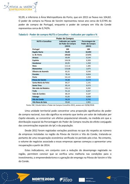 Estudo de Práticas Empreendedoras da Região no Âmbito dos TICE