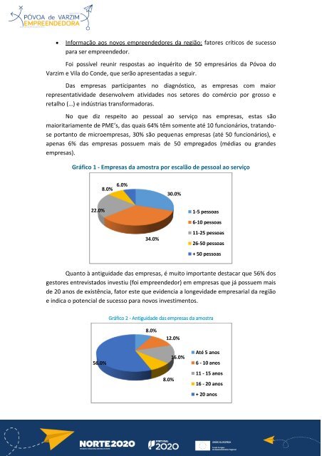 Estudo de Práticas Empreendedoras da Região no Âmbito dos TICE