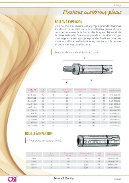 Catalogue OSI 2019