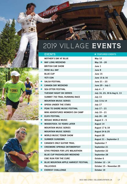 Blue Mountain Summer Adventure Guide 2019