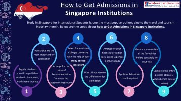 Steps to Get Admissions in Singapore Institutions