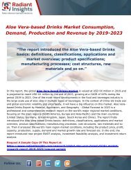 Aloe Vera-based Drinks Market Consumption, Demand, Production and Revenue by 2019-2023 