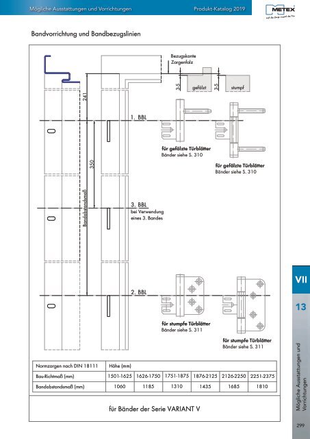 METEX_Produktkatalog-2019