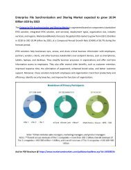 Enterprise File Sharing and Synchronization Market