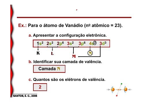 04_Numeros_Quanticos (1)