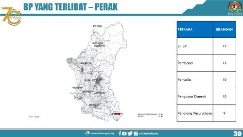 PELAKSANAAN BANCI PERCUBAAN 2019