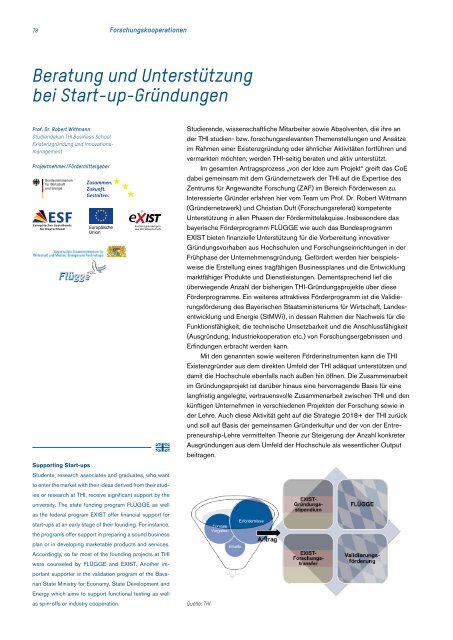 Technische Hochschule Ingolstadt Forschungsbericht 2019