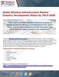 Global Wireless Infrastructure Market- Industry Development Status by 2013-2028