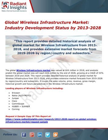 Global Wireless Infrastructure Market- Industry Development Status by 2013-2028