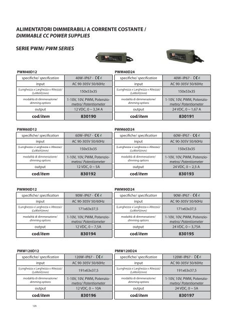 CATALOGO - tecnico_19_6_24