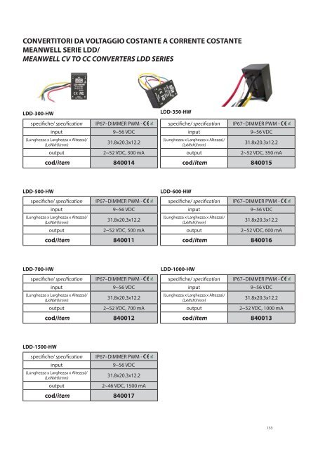 CATALOGO - tecnico_19_6_24