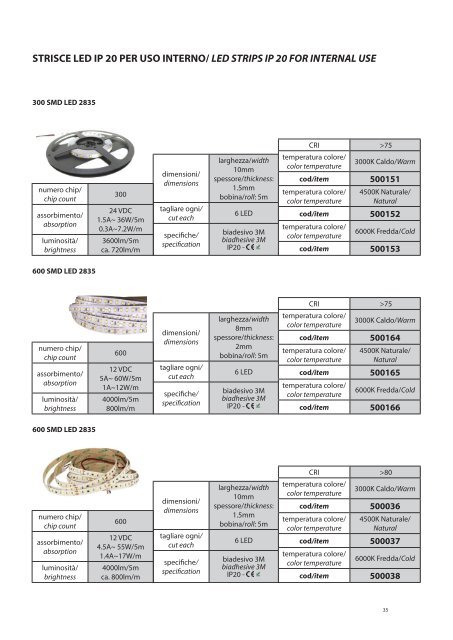 CATALOGO - tecnico_19_6_24