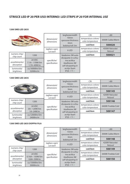 CATALOGO - tecnico_19_6_24