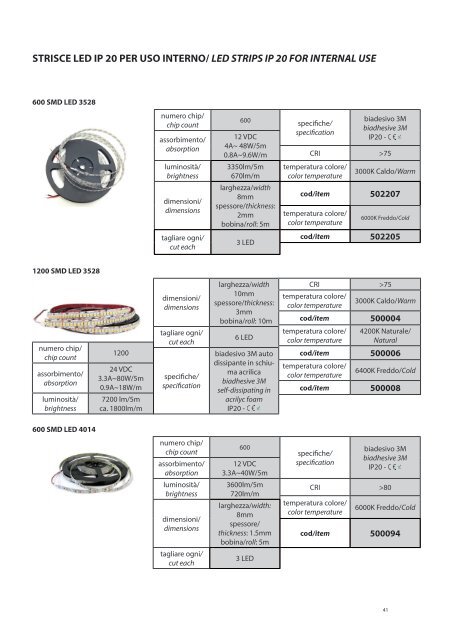 CATALOGO - tecnico_19_6_24