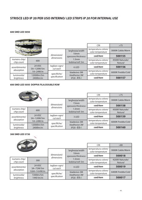 CATALOGO - tecnico_19_6_24