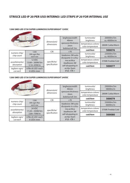 CATALOGO - tecnico_19_6_24