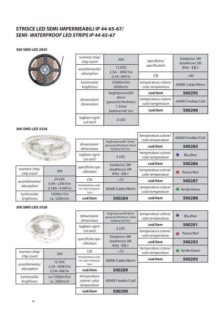 CATALOGO - tecnico_19_6_24