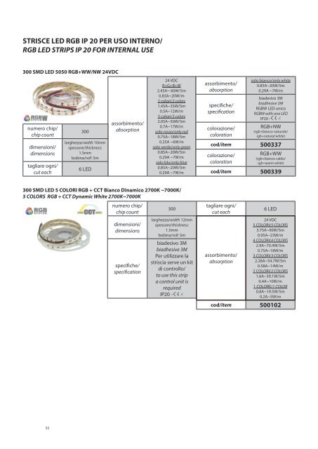 CATALOGO - tecnico_19_6_24