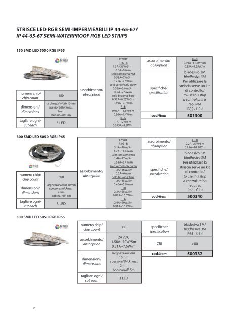 CATALOGO - tecnico_19_6_24