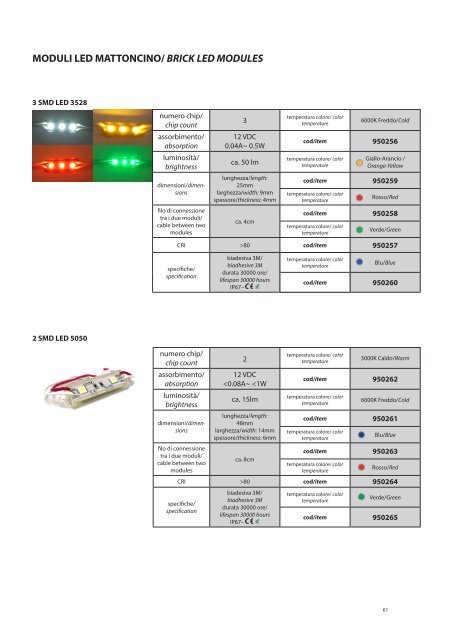 CATALOGO - tecnico_19_6_24