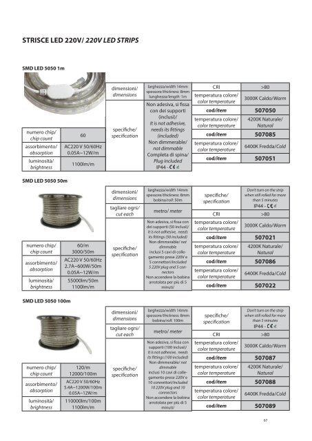 CATALOGO - tecnico_19_6_24