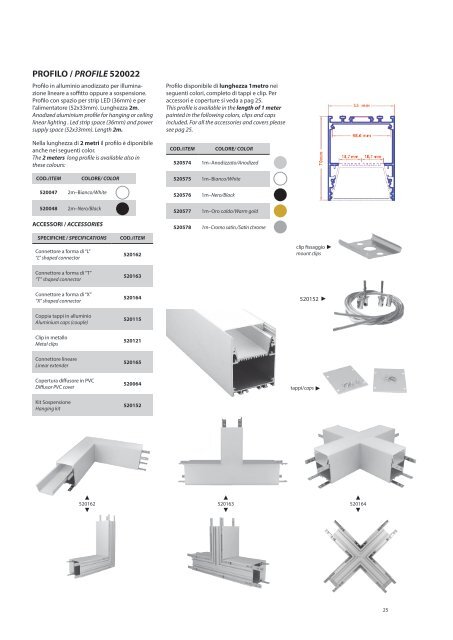 CATALOGO - tecnico_19_6_24