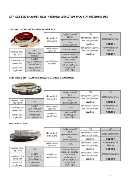 CATALOGO - tecnico_19_6_24