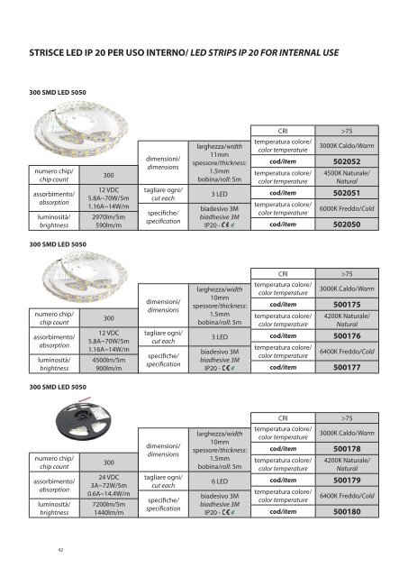 CATALOGO - tecnico_19_6_24