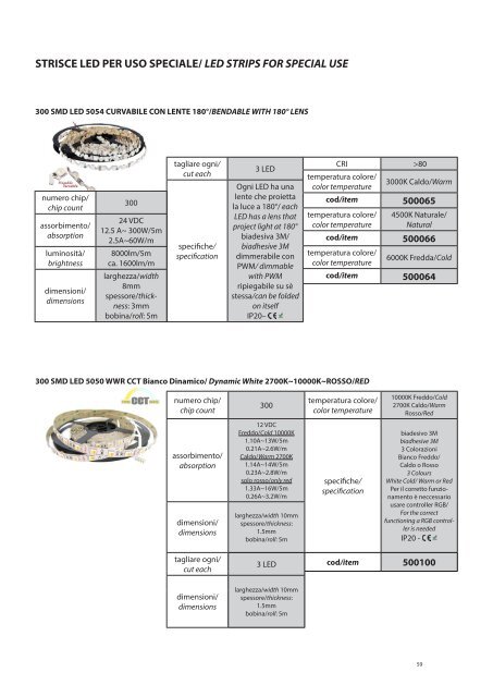 CATALOGO - tecnico_19_6_24