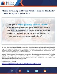Media Planning Software Market Size Share Report 2025