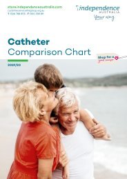 Catheter Chart