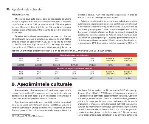 Vitalitatea Culturală a Orașelor din România – ediția 2018