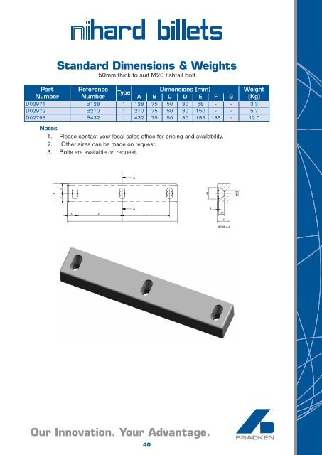 Wear Plate & Block (2256kb pdf) - Bradken