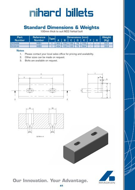 Wear Plate & Block (2256kb pdf) - Bradken