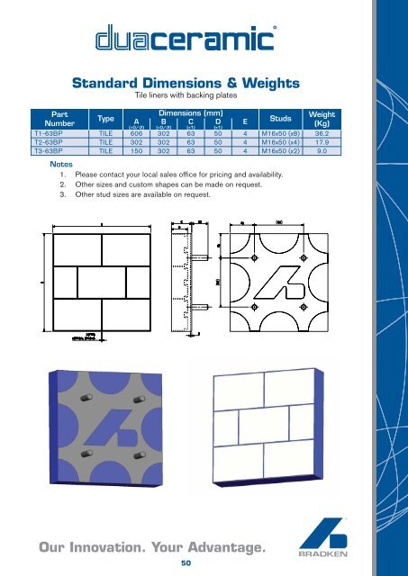 Wear Plate & Block (2256kb pdf) - Bradken