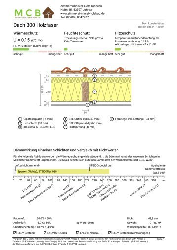 Dach_300_Holzfaser